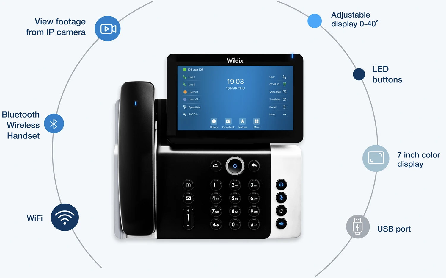 SuperVision 5 Executive Desk Phone